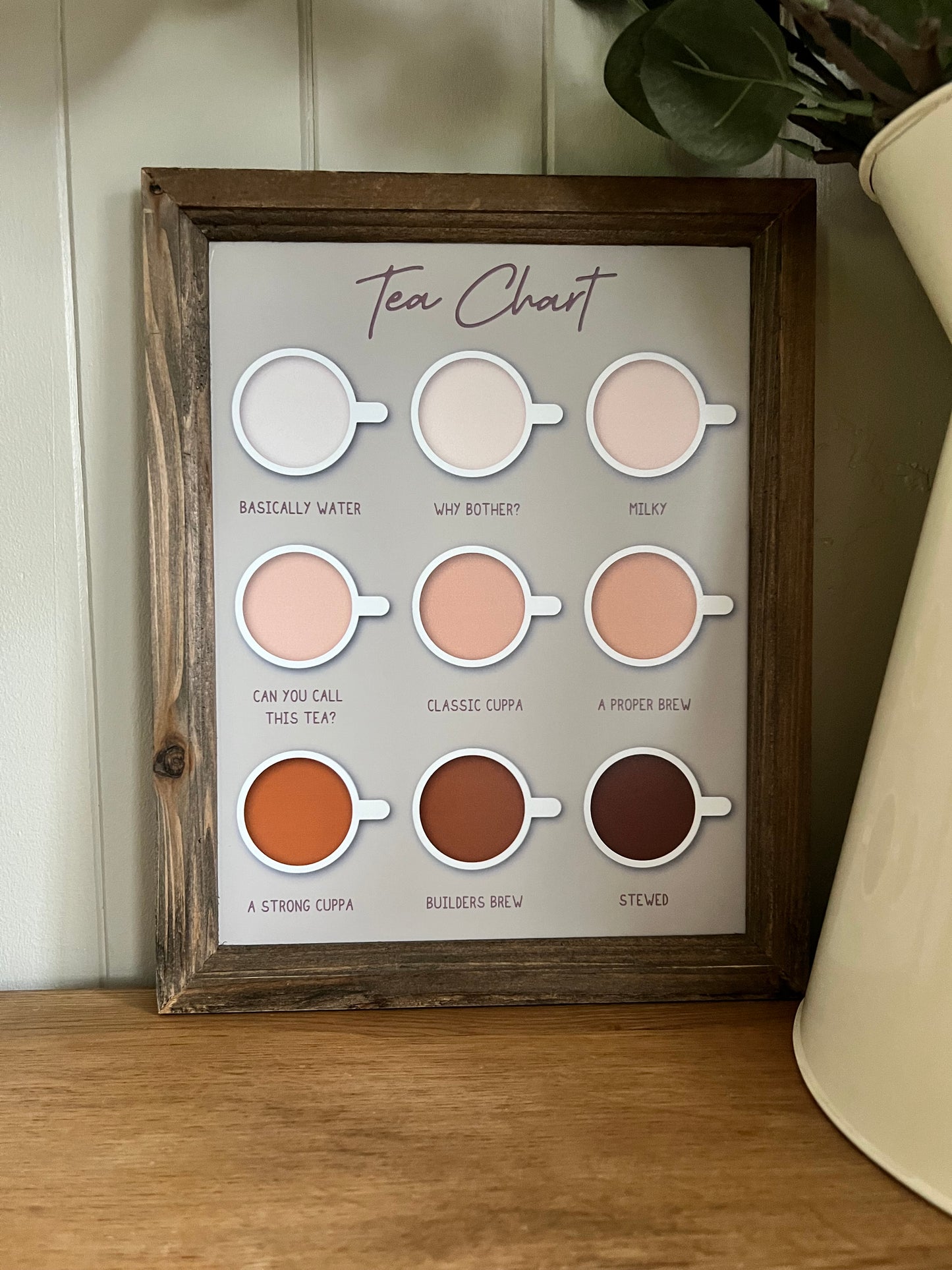 Tea Chart Wooden Plaque