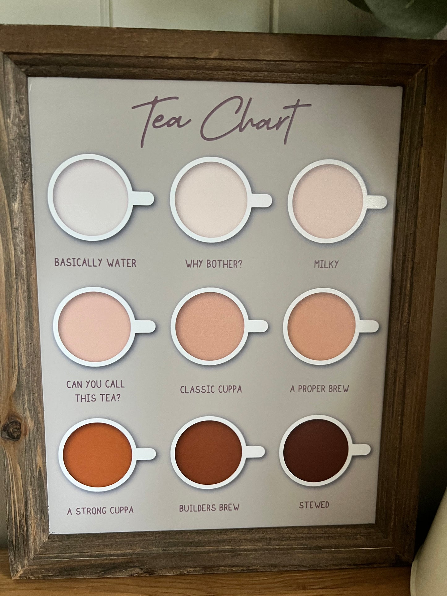 Tea Chart Wooden Plaque