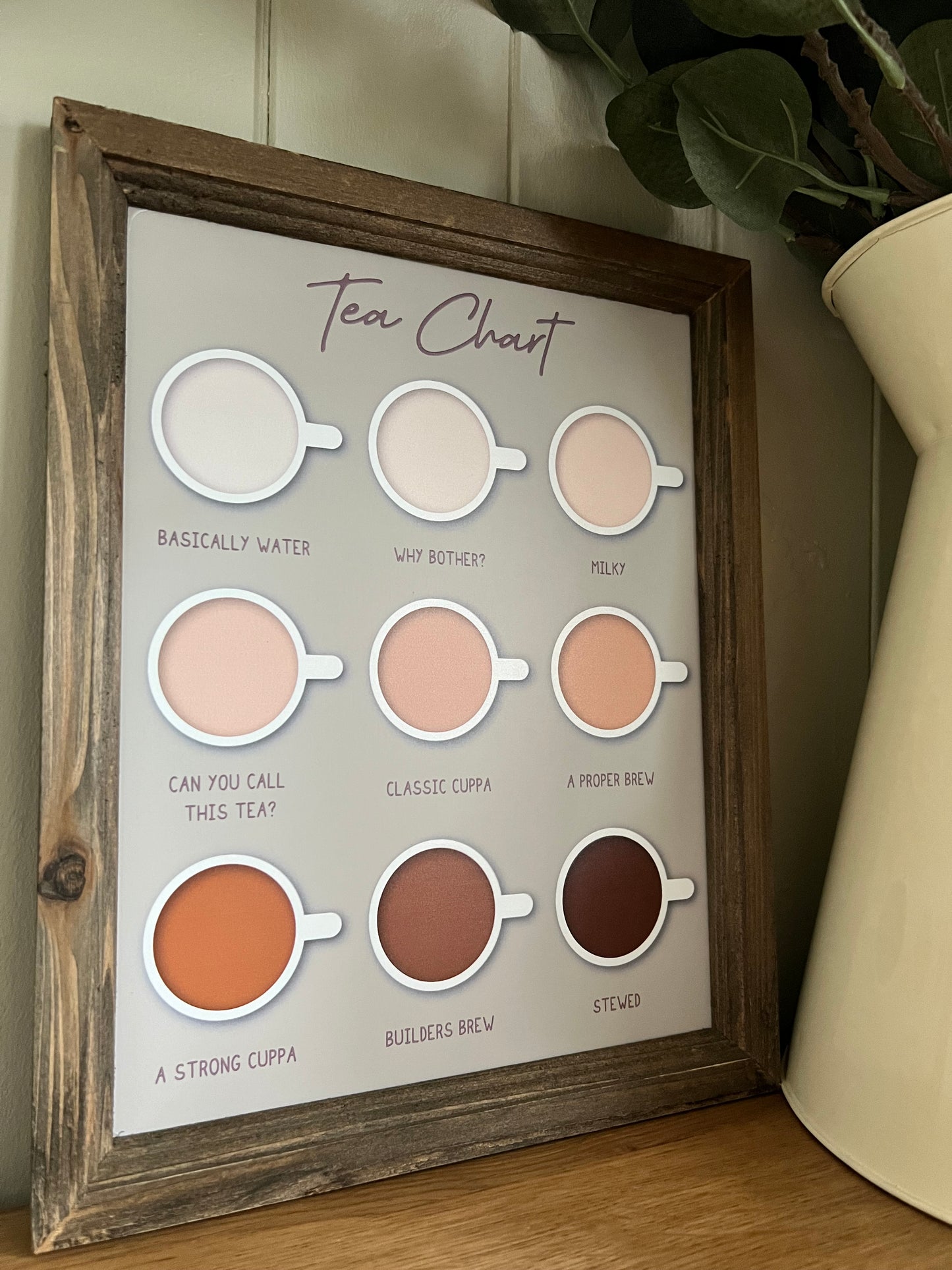 Tea Chart Wooden Plaque